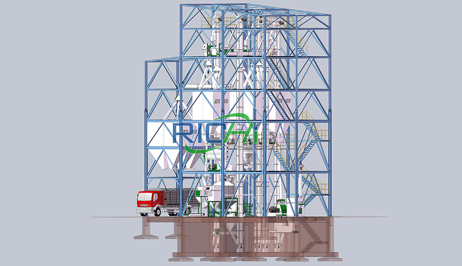 3-4 TH Fish Feed Production Line
