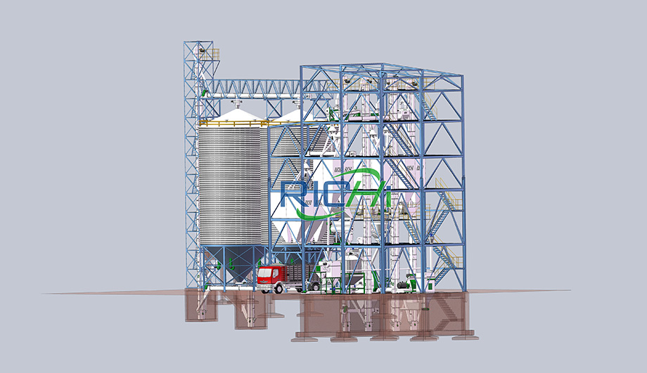 10-12TH Fish Feed Processing Line