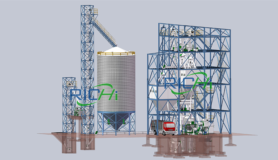 15-17TH Fish Feed Production Plant