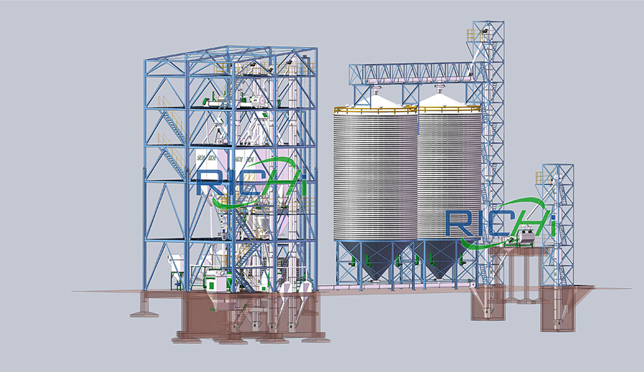 18-20TH Fish Feed Production Plant