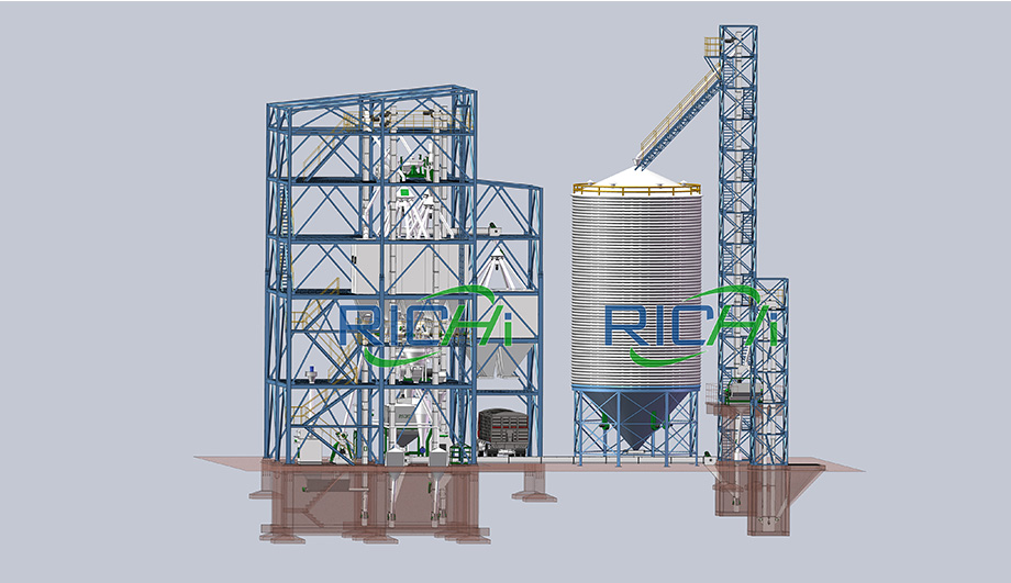 5-7 TH Floating Fish Feed Plant