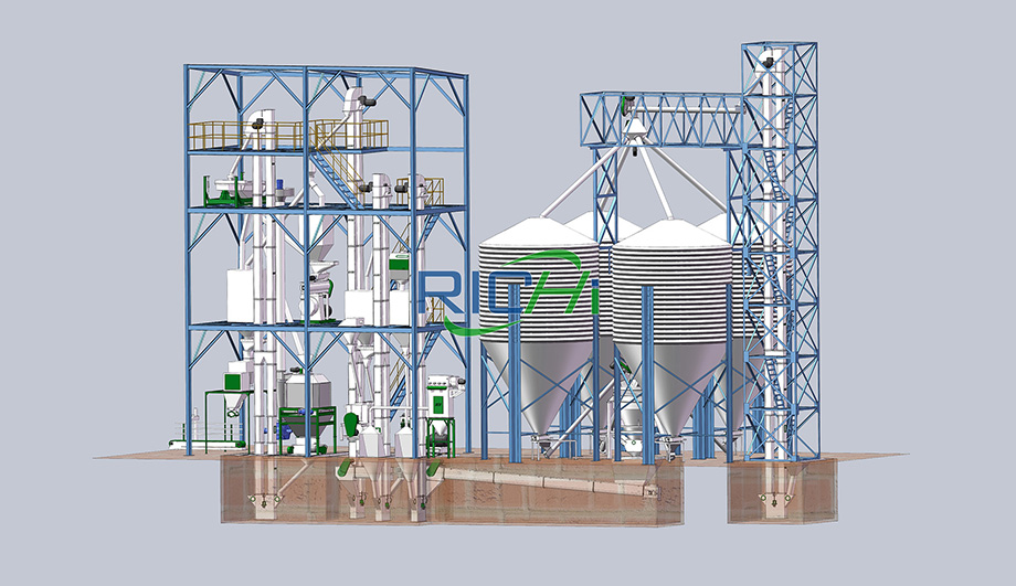 8-10TH Fish Feed Processing Plant